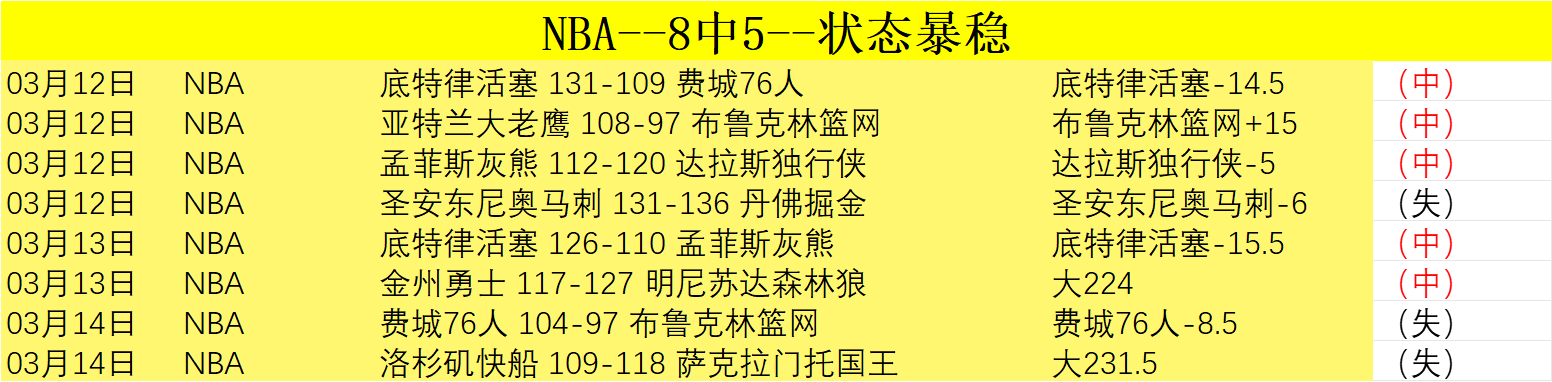 年度第十五,届全国名校,网球精英赛,篮球比分网,篮球赛事数据,篮球比赛平台,篮球赛事资讯,篮球赛事中心