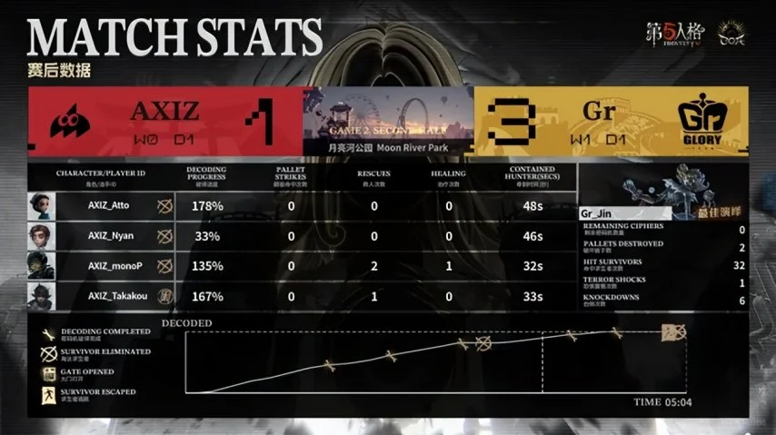 门兴客场戴,帽胜利,普莱亚激励,篮球比分网,篮球赛事数据,篮球比赛平台,篮球赛事资讯,篮球赛事中心