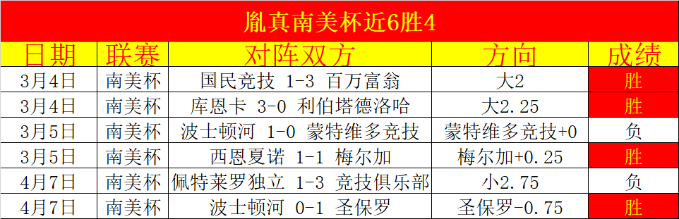 切尔西未开,启足球,寻聘程序,篮球比分网,篮球赛事数据,篮球比赛平台,篮球赛事资讯,篮球赛事中心