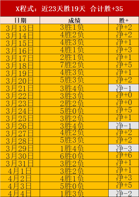 大乐透期号,专家质合分,连胜预测伯,篮球比分网,篮球赛事数据,篮球比赛平台,篮球赛事资讯,篮球赛事中心