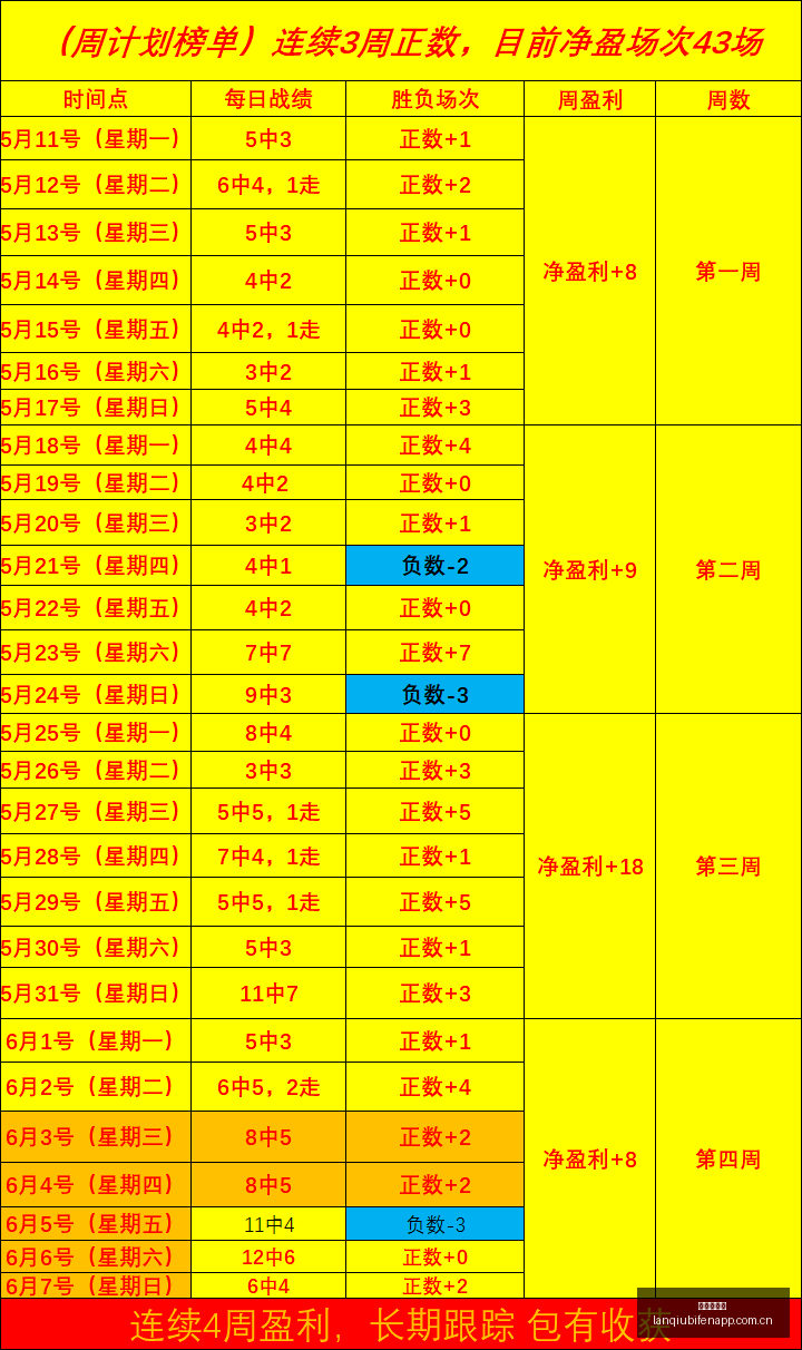 四维彩超助,土耳其友谊,赛实力解析,篮球比分网,篮球赛事数据,篮球比赛平台,篮球赛事资讯,篮球赛事中心
