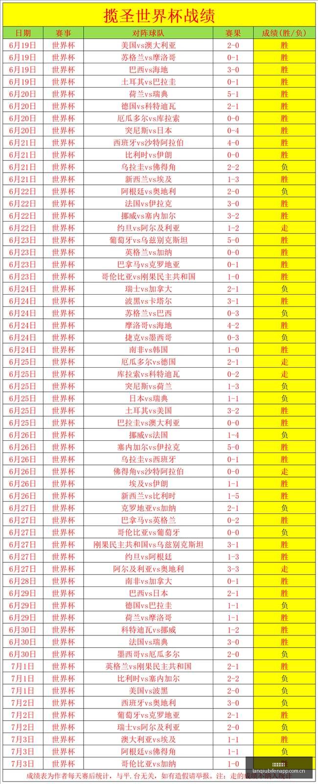 欧篮赛捷克,斯洛伐克队,信心之战精,篮球比分网,篮球赛事数据,篮球比赛平台,篮球赛事资讯,篮球赛事中心