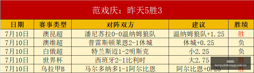 阿根廷足球,主席赞誉马,丁内斯,篮球比分网,篮球赛事数据,篮球比赛平台,篮球赛事资讯,篮球赛事中心