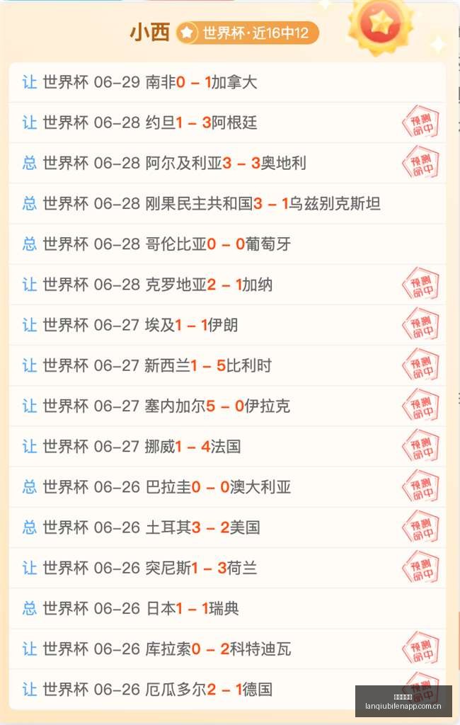巴西乙库亚,巴动态分析,状态波动指,篮球比分网,篮球赛事数据,篮球比赛平台,篮球赛事资讯,篮球赛事中心