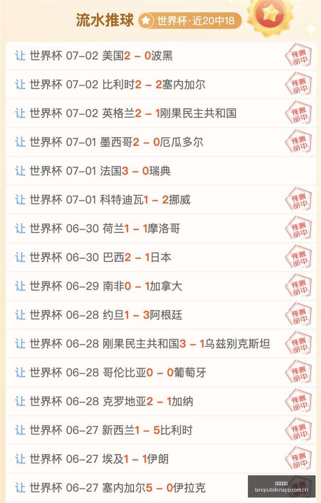 美洲赛事昨,日大满贯,阿甲独霸,篮球比分网,篮球赛事数据,篮球比赛平台,篮球赛事资讯,篮球赛事中心