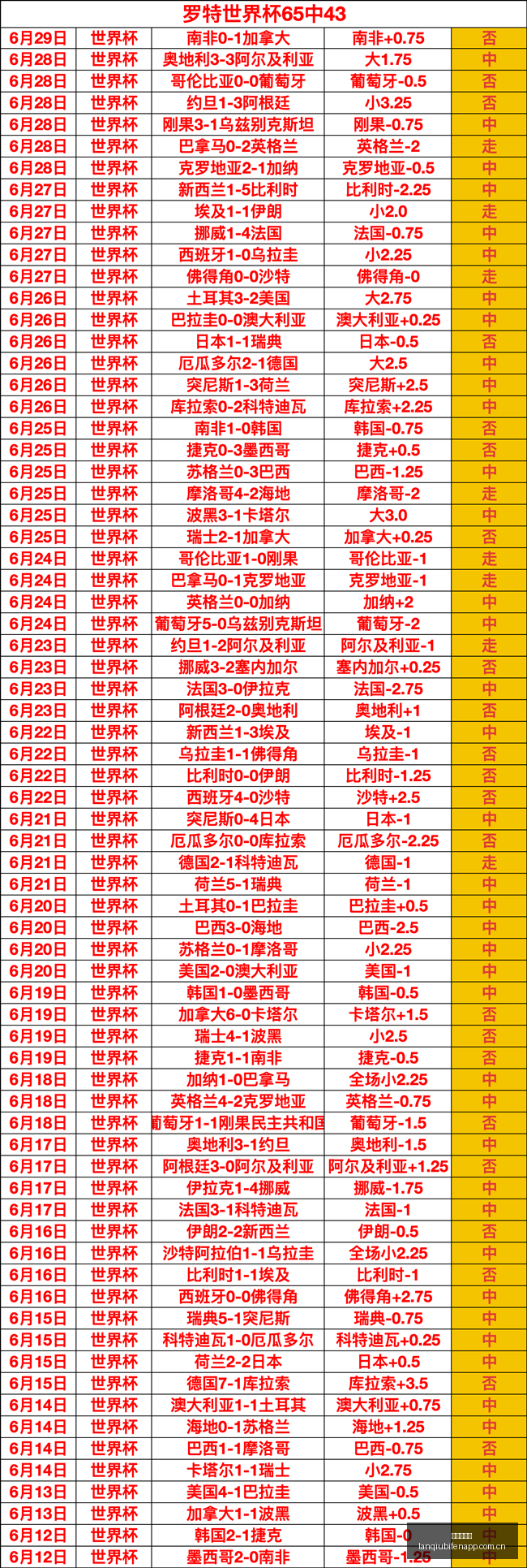 最新解析,库斯科团队,深度解读红,篮球比分网,篮球赛事数据,篮球比赛平台,篮球赛事资讯,篮球赛事中心