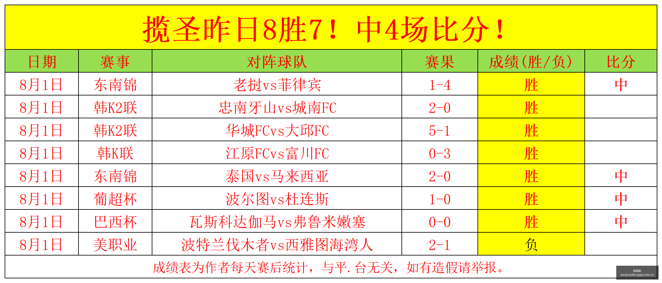 赛季对决前,墨尔本胜利,青年队迎战,篮球比分网,篮球赛事数据,篮球比赛平台,篮球赛事资讯,篮球赛事中心