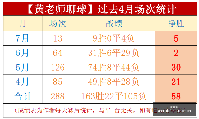 独家分析,卡马文加季,前热身赛发,篮球比分网,篮球赛事数据,篮球比赛平台,篮球赛事资讯,篮球赛事中心