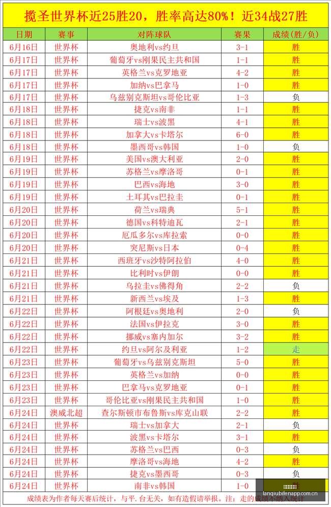纳萨夫客场,挑战,能否安然离,篮球比分网,篮球赛事数据,篮球比赛平台,篮球赛事资讯,篮球赛事中心