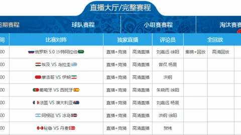 阿森纳最强阵容巅峰时刻揭秘