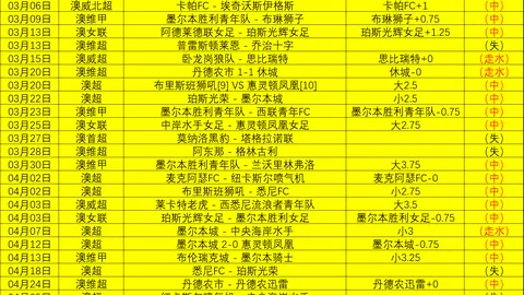 切尔西未开启足球CEO寻聘程序，未与坎波斯接洽。