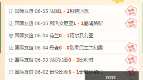 王牌澳威超七连胜独角戏，信心满满谁能抢三分风头