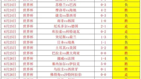 2026欧篮赛捷克斯洛伐克队篮球赛事中心：信心之战精华回顾