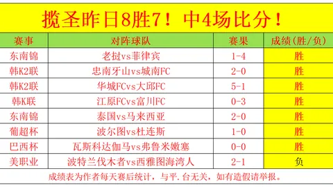 2026赛季对决前瞻篮球比分网：墨尔本胜利青年队迎战塞尔维，胜利悬念揭晓