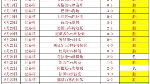 纳萨夫客场挑战：能否安然离场